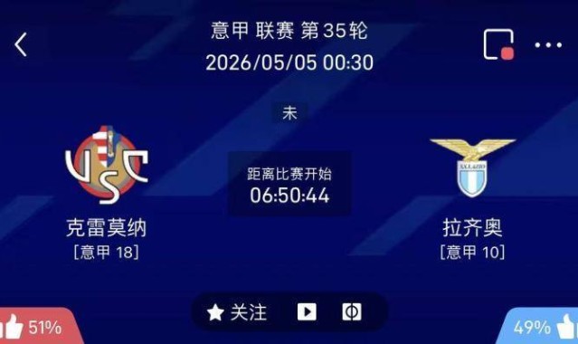5/4周一意甲精选二串一推荐【附扫盘】：克雷莫纳VS拉齐奥+罗马VS佛罗伦萨