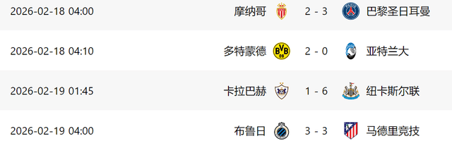 1-3！意甲3队欧冠全输：国米惨败翻盘难了，2黑马有望进16强