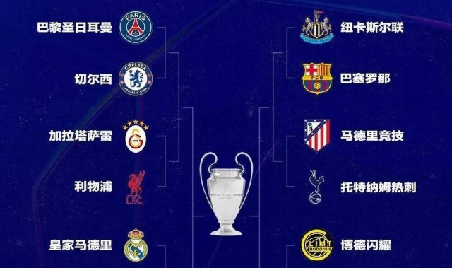 欧冠八分之一决赛最被低估的一组对决：实力相近但精彩无限的爆炸之战