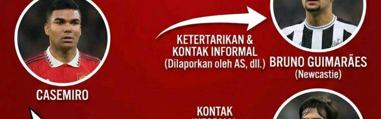 7成概率冲欧冠！曼联瞄准4人，夏窗豪赌能否圆梦