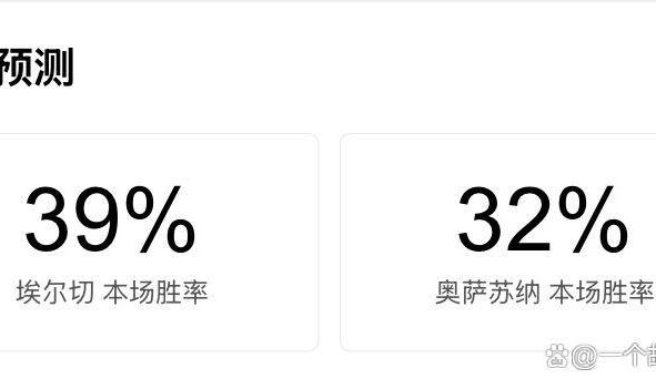 西甲第24轮前瞻：埃尔切对阵奥萨苏纳，保级生死战与欧战梦想的碰撞